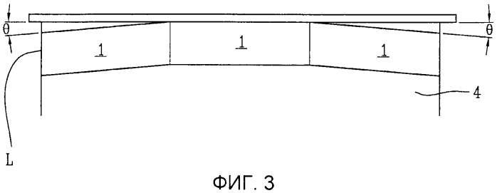 Способ и устройство для хранения элементарного полуфабрикатного элемента в установке по производству шин (патент 2575037)