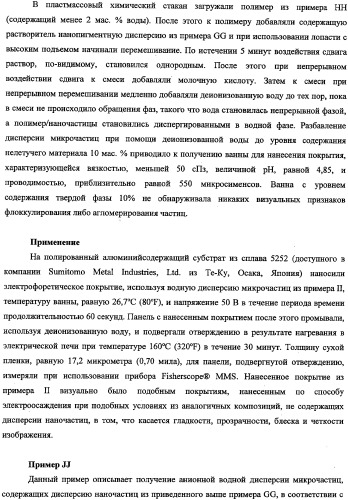 Способ получения водной дисперсии, водная дисперсия микрочастиц, включающих фазу наночастиц, и содержащие их композиции для нанесения покрытий (патент 2337110)