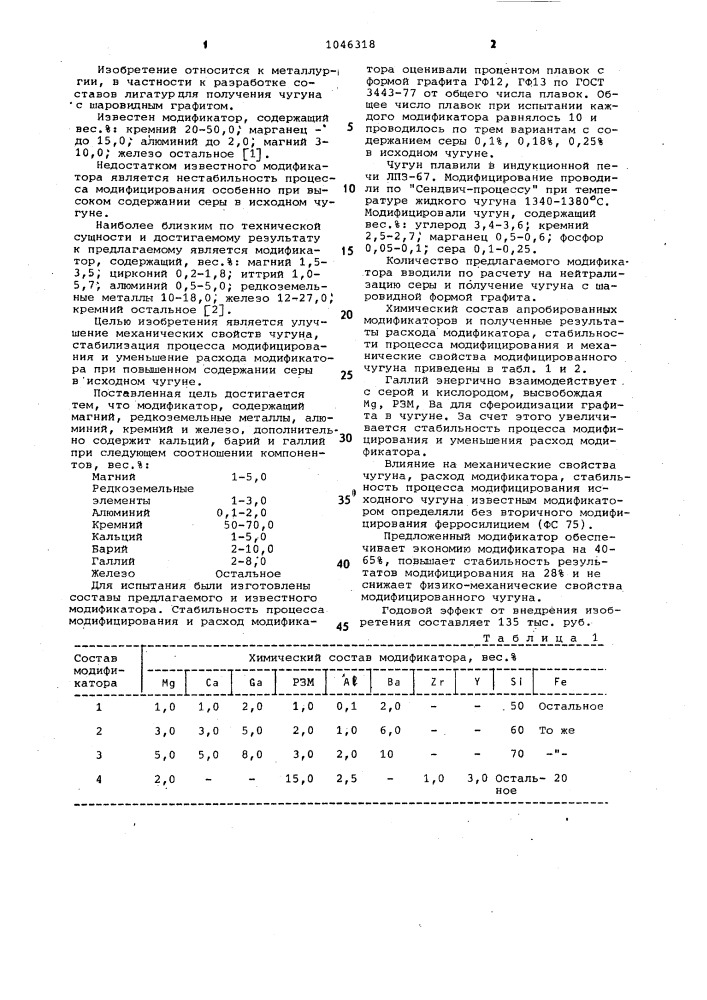 Модификатор (патент 1046318)