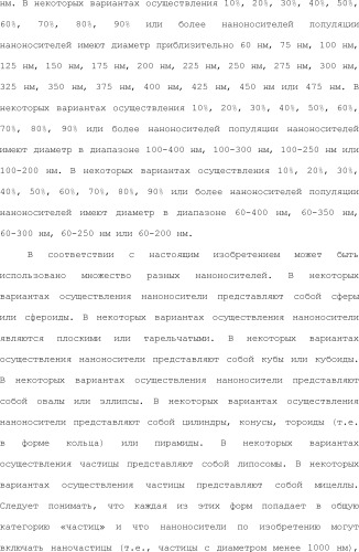 Нацеливание на антигенпрезентирующие клетки иммунонанотерапевтических средств (патент 2497542)