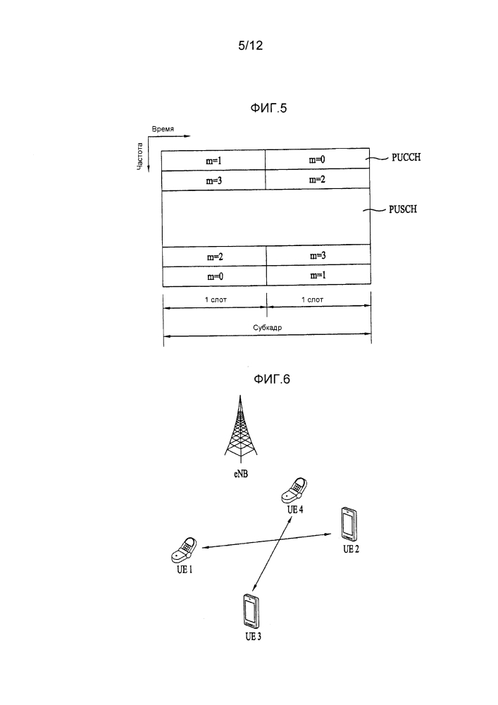 Способ и устройство для выполнения групповой связи с использованием прямой связи между терминалами в системе беспроводной связи (патент 2603011)