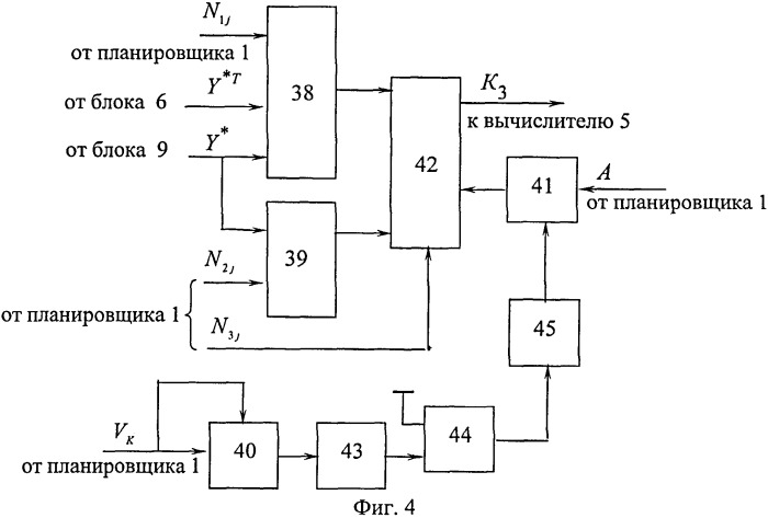 Устройство управления подвижным объектом (патент 2531864)