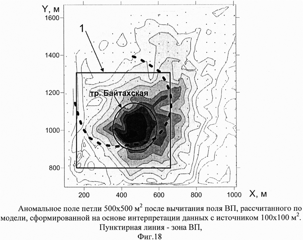 Способ геоэлектроразведки (варианты) (патент 2631532)