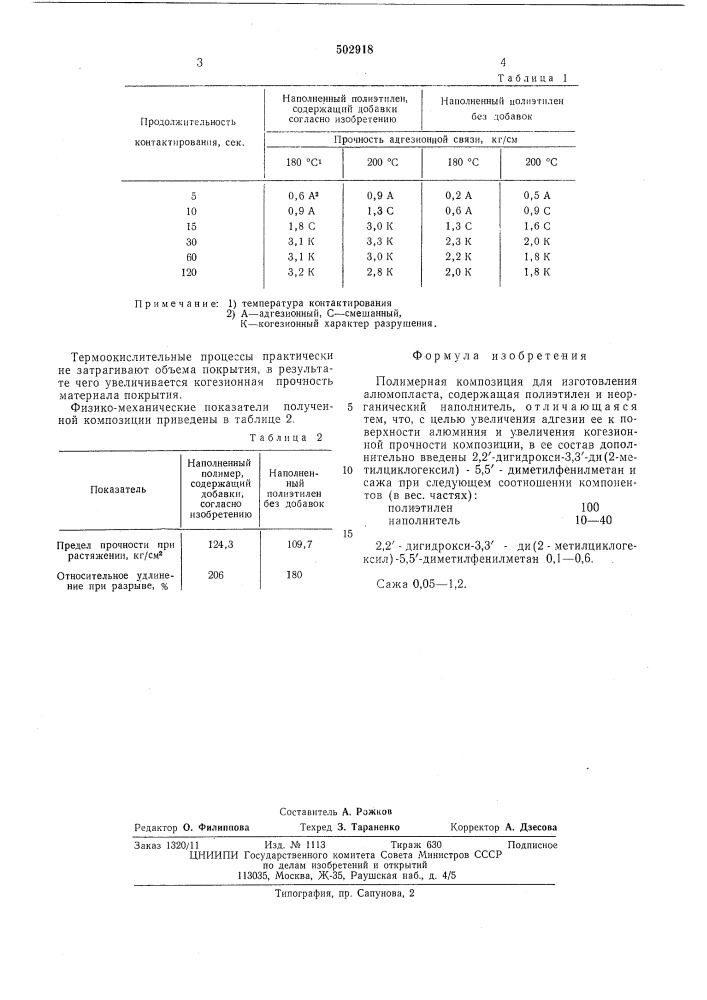 Полимерная композиция для изготовления алюмопласта (патент 502918)