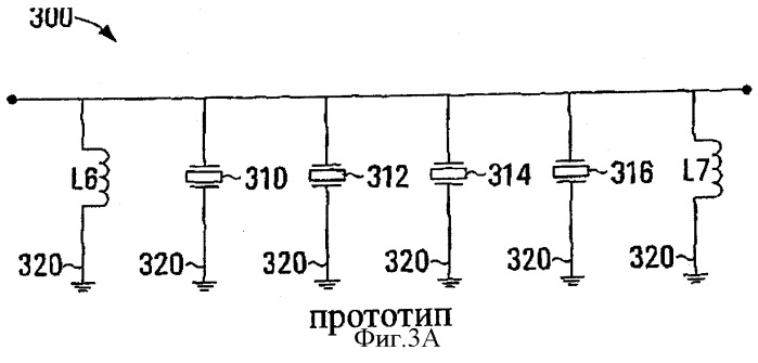 Полосовой режекторный фильтр, телекоммуникационная базовая станция и терминал, дуплексер и способ согласования импедансов (патент 2497272)