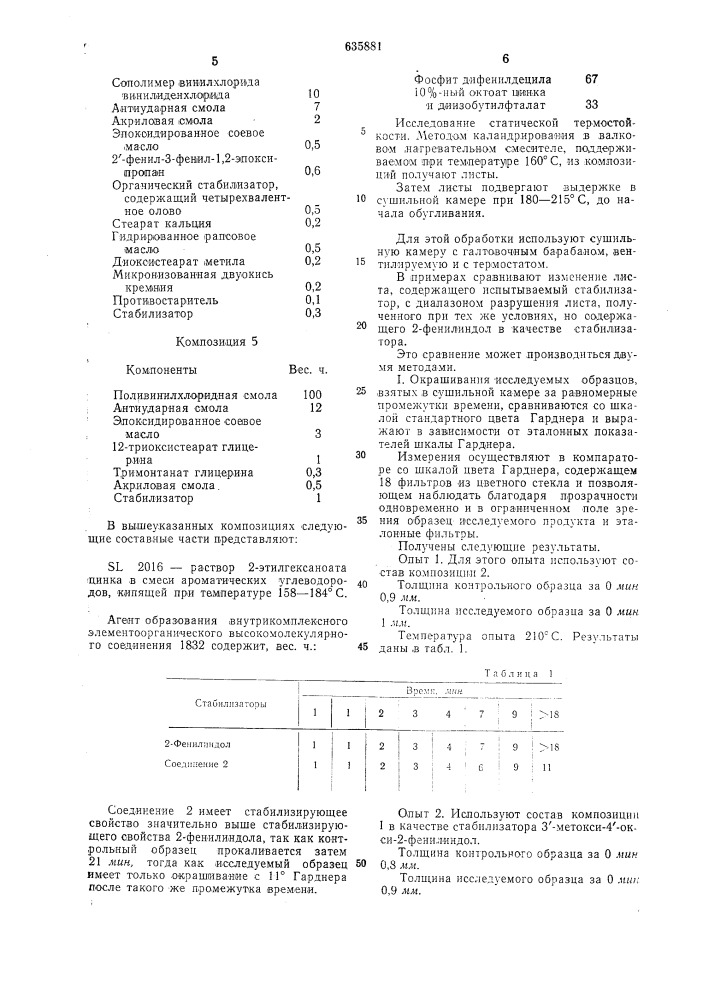 Способстабилизации полимеров и сополимеров винилхлорида (патент 635881)