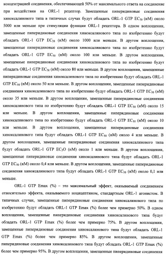 Замещенные пиперидиновые соединения хиноксалинового типа и их применение (патент 2488585)