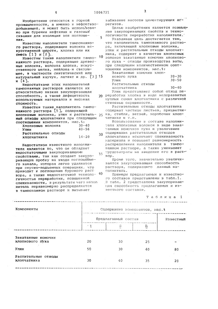 Наполнитель тампонажного раствора (патент 1006721)