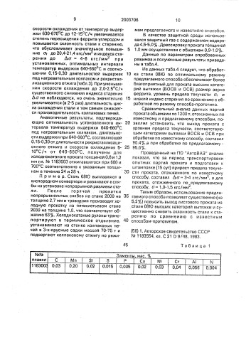 Способ термической обработки холоднокатаной малоуглеродистой листовой стали в колпаковых печах (патент 2003706)