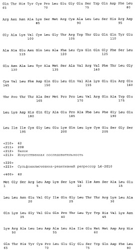 Сульфонилмочевина-реактивные репрессорные белки (патент 2532854)