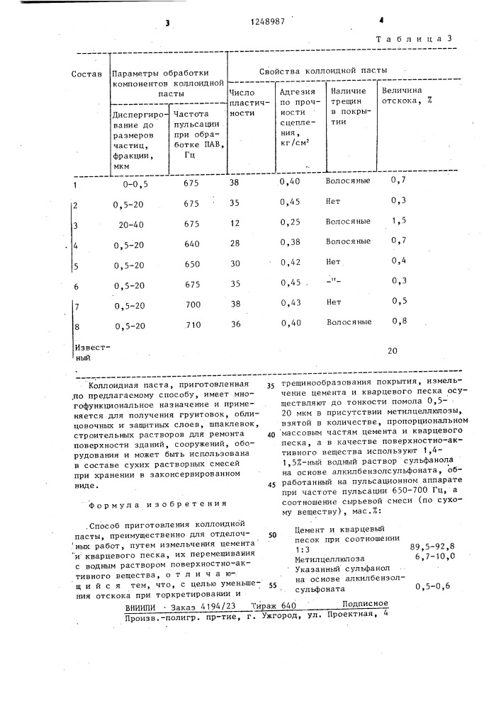 Способ приготовления коллоидной пасты (патент 1248987)