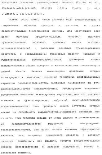 Продление времени до прогрессирования заболевания или продолжительности жизни у онкологических больных с применением ингибиторов димеризации her (патент 2404806)
