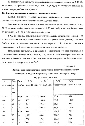 Циклические биоизостеры производных пуриновой системы и их применение в терапии (патент 2374248)