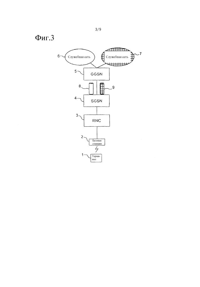 Система мобильной связи и способ управления связью (патент 2634802)
