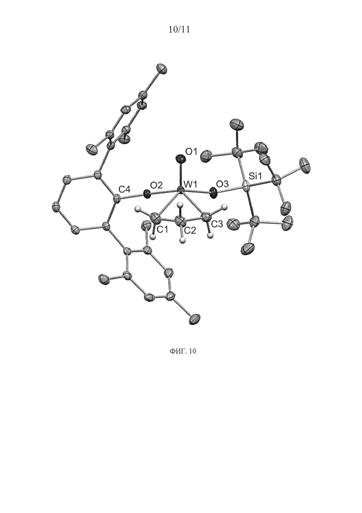 Оксоалкилиденовые комплексы вольфрама для z-селективного метатезиса олефинов (патент 2634708)