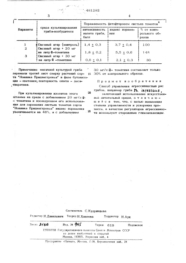 Способ управления агрессивностью рас грибов (патент 481282)