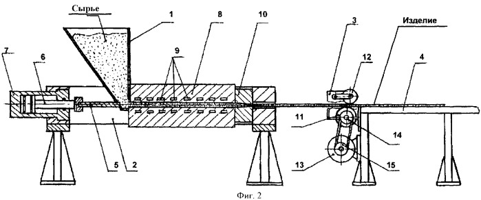 Прессовая установка для производства изделий из полимерных материалов (патент 2329142)