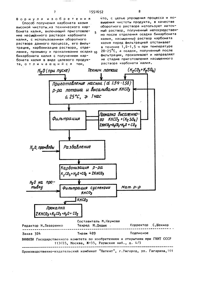 Способ получения карбоната калия высокой чистоты из технического карбоната калия (патент 1551652)