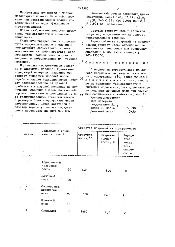 Огнеупорная торкретмасса (патент 1291582)