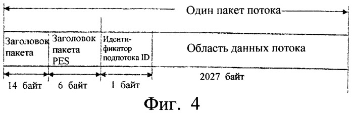 Способ адресации записи потока битов (патент 2246141)