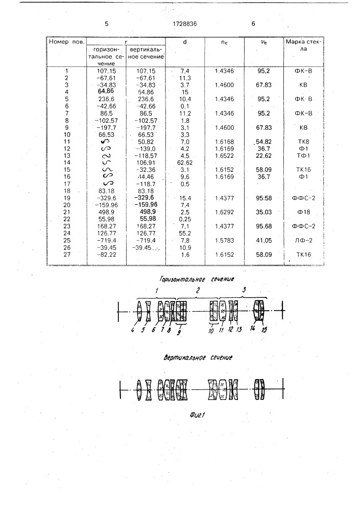 Репродукционный анаморфотный объектив (патент 1728836)