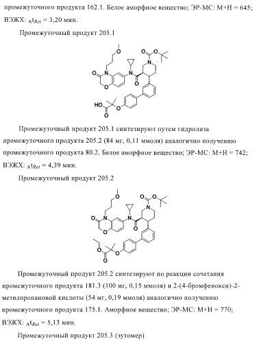 Органические соединения (патент 2411239)