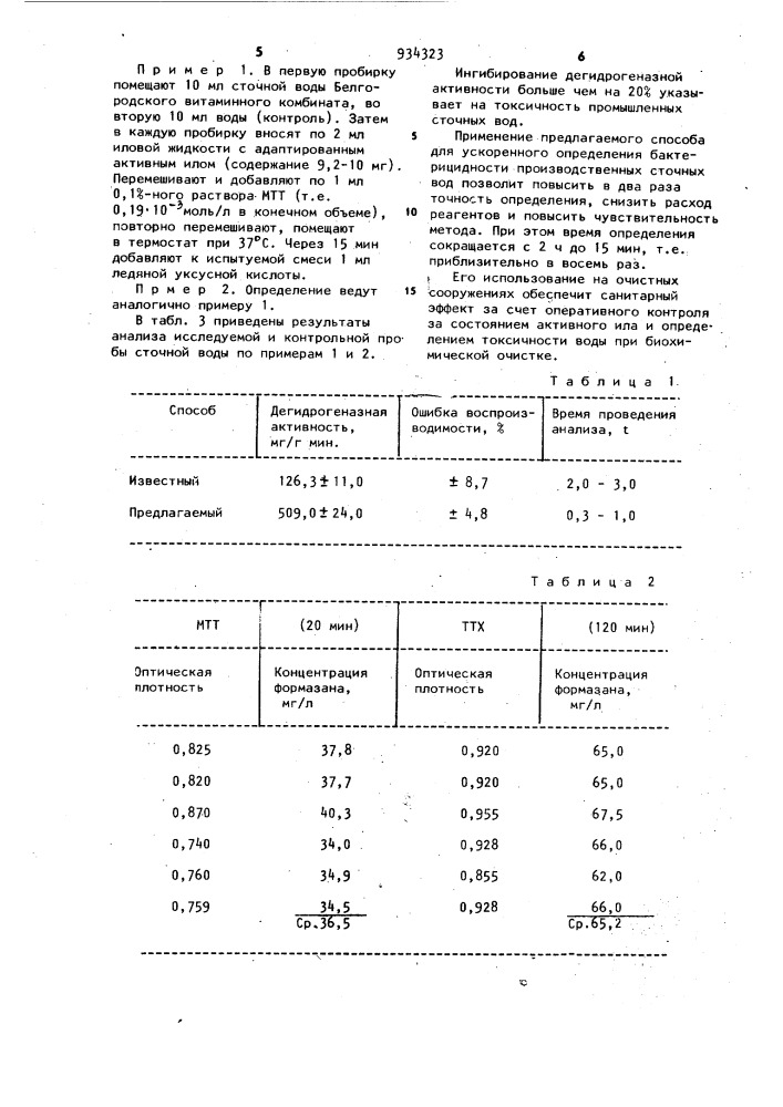 Способ определения бактерицидности производственных сточных вод (патент 934323)