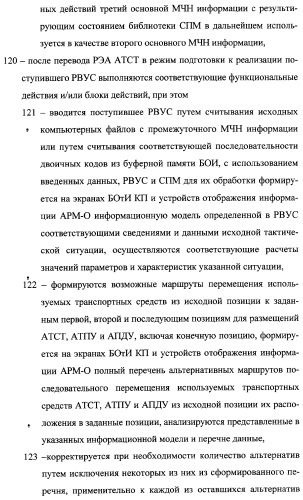 Интегрированный механизм &quot;виппер&quot; подготовки и осуществления дистанционного мониторинга и блокирования потенциально опасных объектов, оснащаемый блочно-модульным оборудованием и машиночитаемыми носителями баз данных и библиотек сменных программных модулей (патент 2315258)