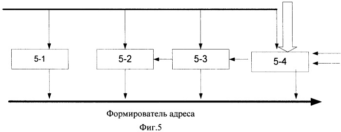 Система для передачи данных (патент 2444052)