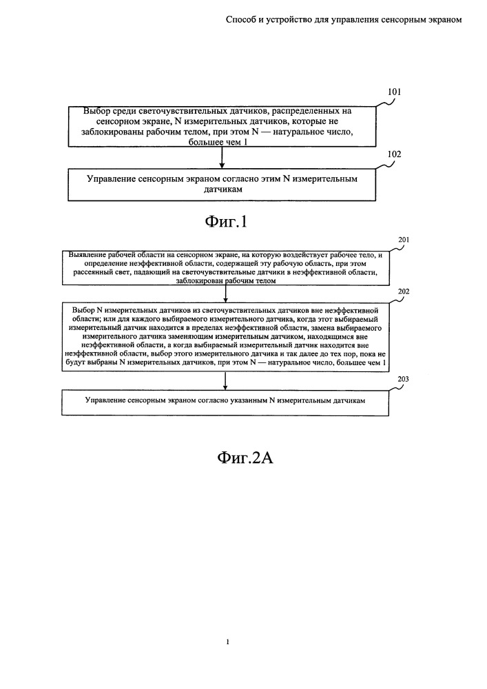 Способ и устройство для управления сенсорным экраном (патент 2652432)