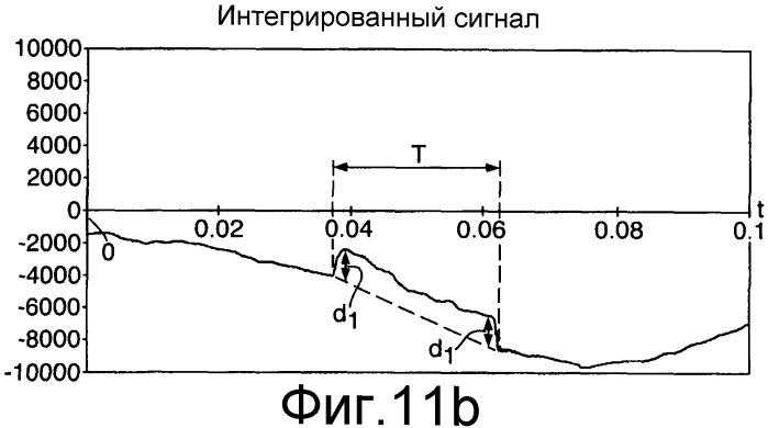 Устройство и способ для детектирования толщины листового документа (патент 2507586)