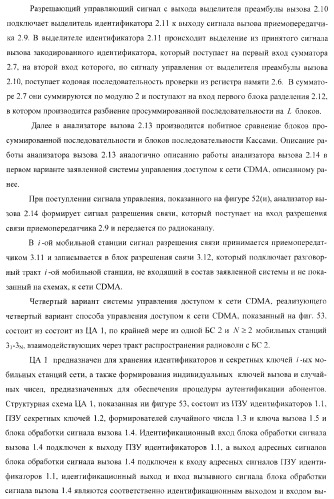 Способ (варианты) и система (варианты) управления доступом к сети cdma (патент 2371884)