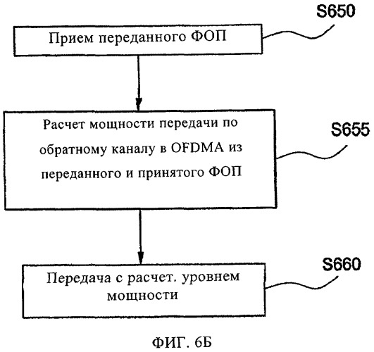 Способ регулирования мощности обратного канала (патент 2446573)