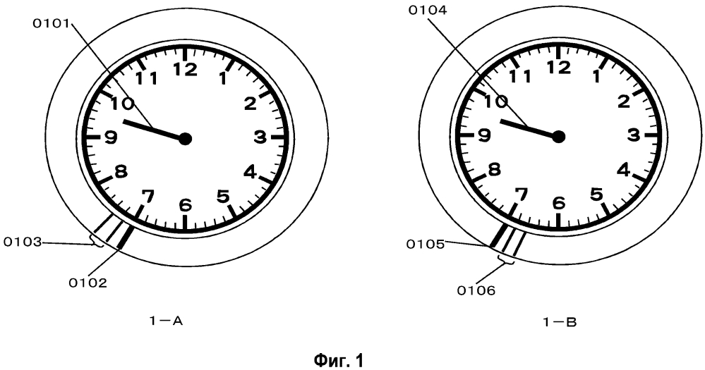 Часы, способные указывать вместе время и физические величины (патент 2623913)