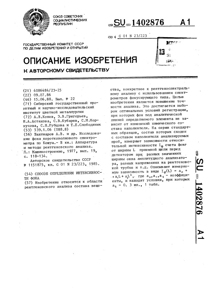 Способ определения интенсивности фона (патент 1402876)