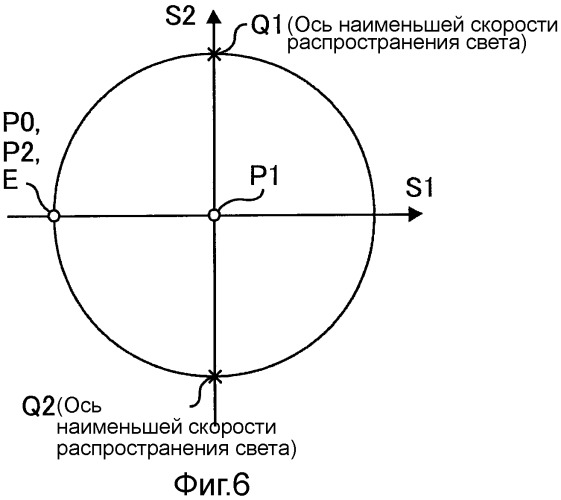 Жидкокристаллическое устройство формирования изображения (патент 2460107)