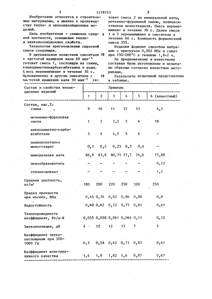 Сырьевая смесь для изготовления изоляционных изделий (патент 1178743)