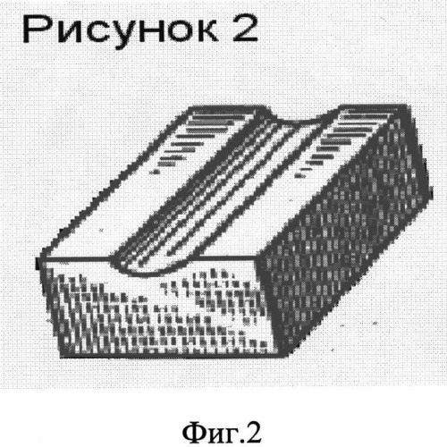 Устройство для калибровки скважинной аппаратуры (патент 2539050)