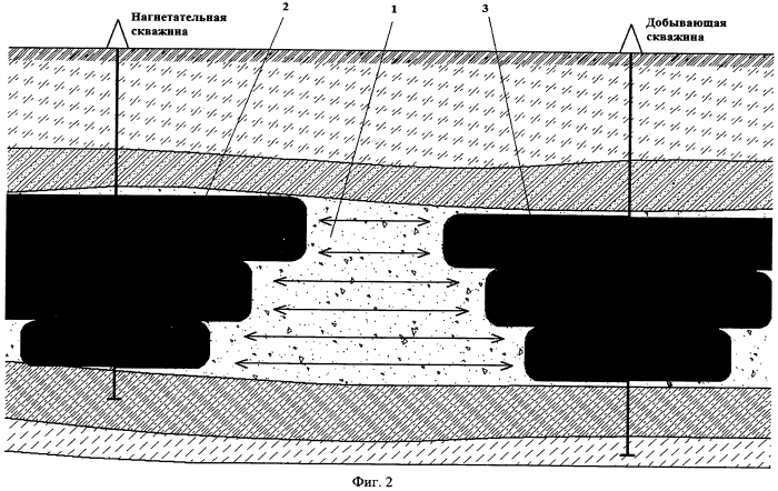 Способ разработки массивной нефтяной залежи с применением гидравлического разрыва пласта (патент 2560022)