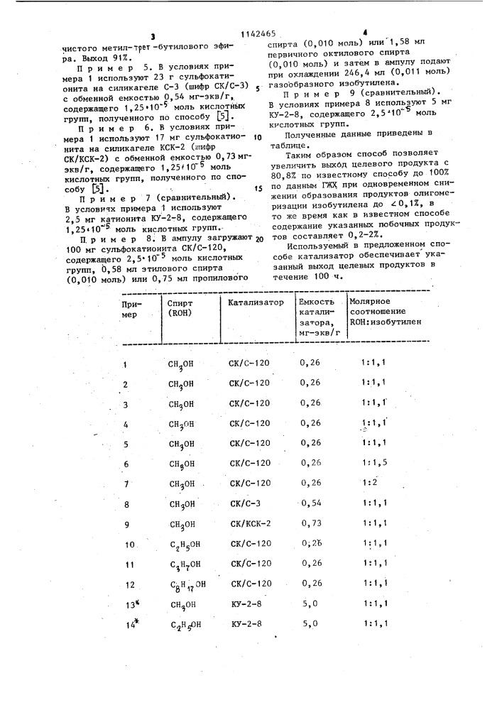 Способ получения простых алкил-трет-бутиловых эфиров (патент 1142465)