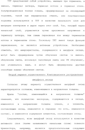 Аморфный оксид и полевой транзистор с его использованием (патент 2369940)