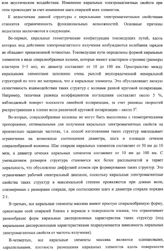 Структура с киральными электромагнитными свойствами и способ ее изготовления (варианты) (патент 2317942)