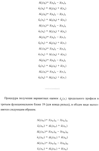 Устройство для контроля прямолинейности рельсов (патент 2283792)