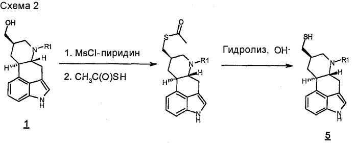 Химерные аналоги лигандов соматостатиновых и допаминовых рецепторов, фармацевтические композиции на их основе и способы воздействия на рецепторы соматостатина и/или допамина (патент 2329273)