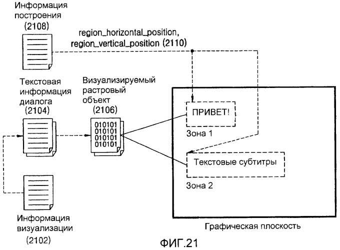 Носитель для хранения информации, записывающий поток основанных на тексте субтитров, устройство и способ, его воспроизводящие (патент 2324988)