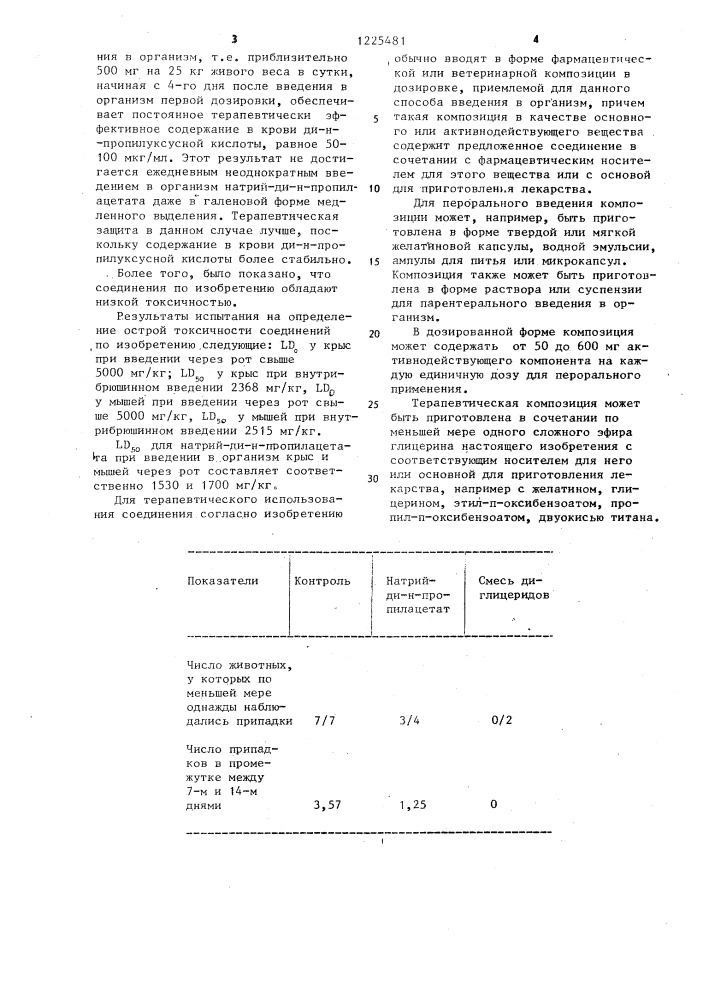 Способ получения смеси глицерил-1,2-и 1,3-бис/ди-н- пропилацетатов/,проявляющей свойства депрессанта центральной нервной системы (патент 1225481)