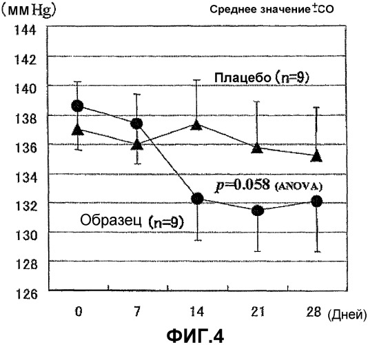 Композиция кофейного напитка (патент 2354126)