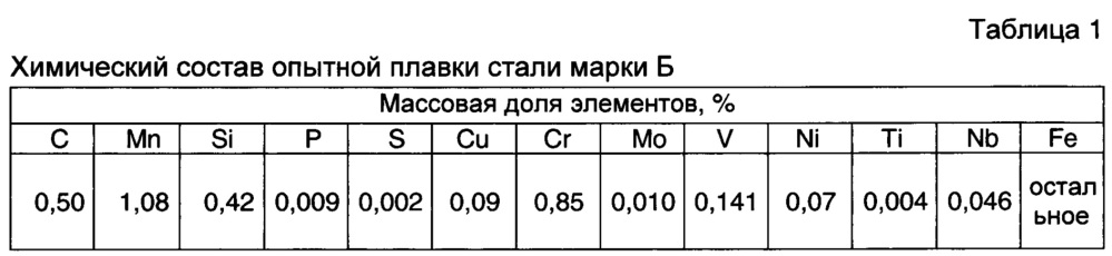 Способ термической обработки цельнокатаных железнодорожных колёс из легированной стали (патент 2616756)