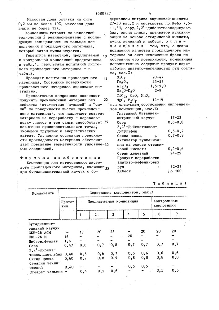 Композиция для изготовления листового прокладочного материала (патент 1680727)