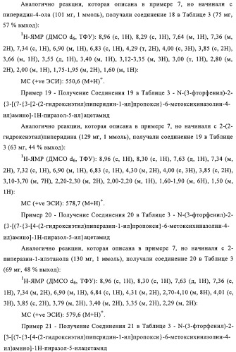 Замещенные производные хиназолина как ингибиторы ауроракиназы (патент 2323215)